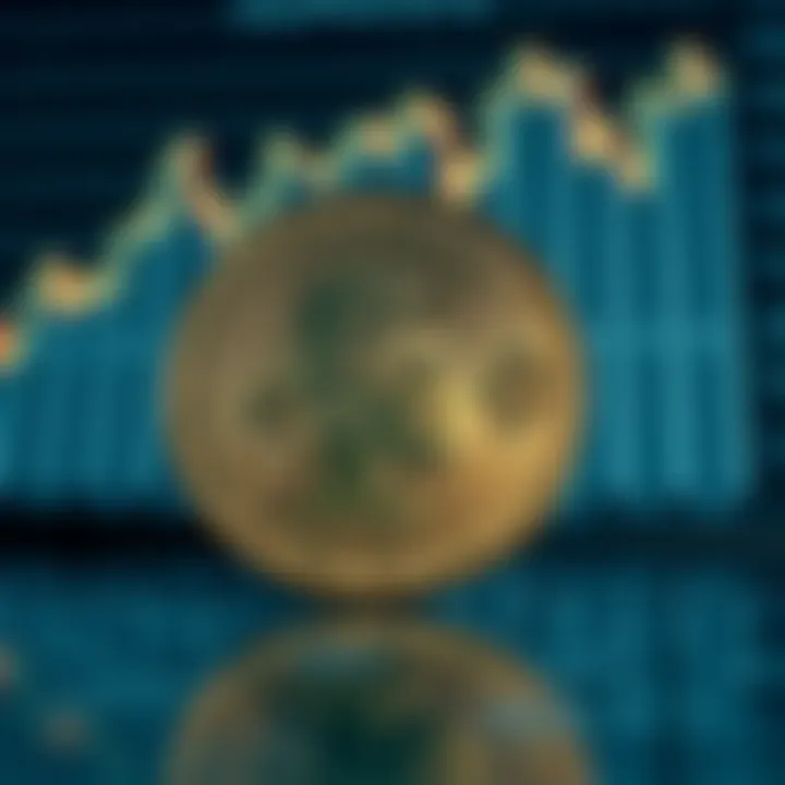 Graph showing Ape Coin price fluctuations over time