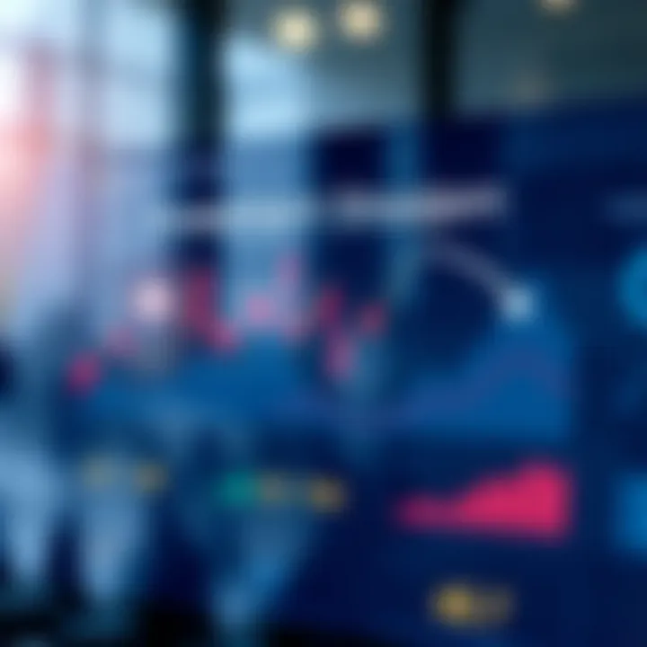 Graph illustrating Audacity Capital's diverse investment strategies and market trends