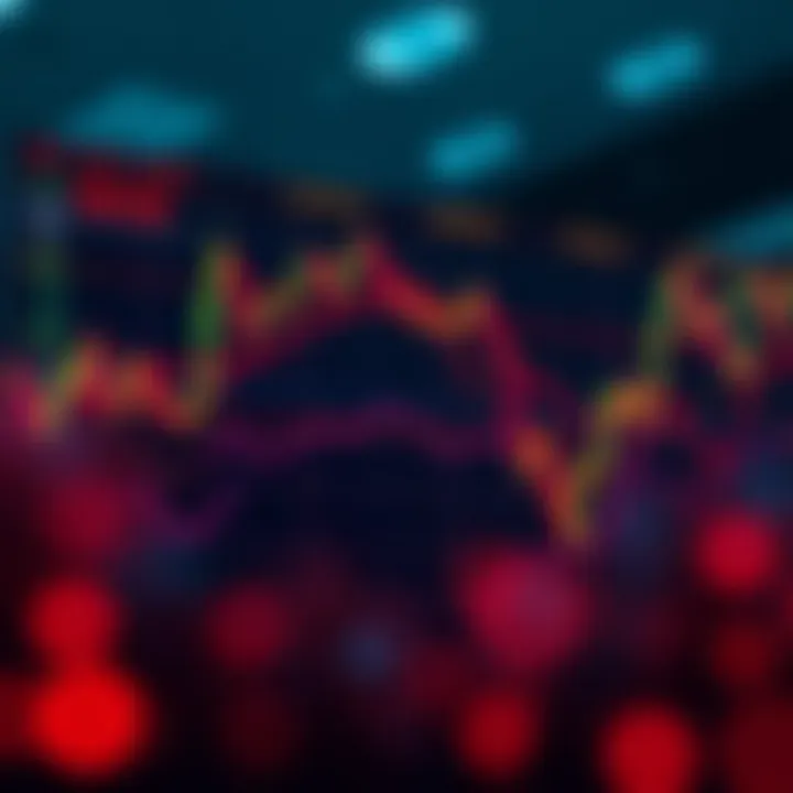 Graph illustrating automated Forex trading strategies with data analysis and algorithmic decision making