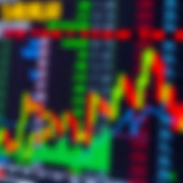 Best Time to Trade GBP/USD from South Africa