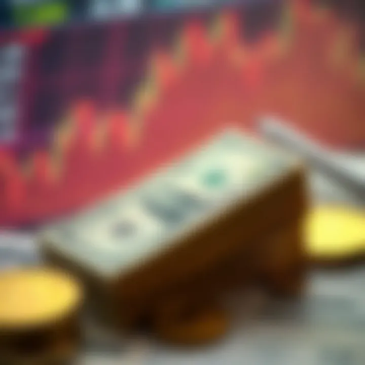 Global forex trading sessions impact on USD JPY currency pair activity
