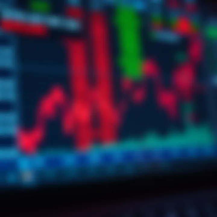 Graph showing forex market volatility during different trading hours in South Africa