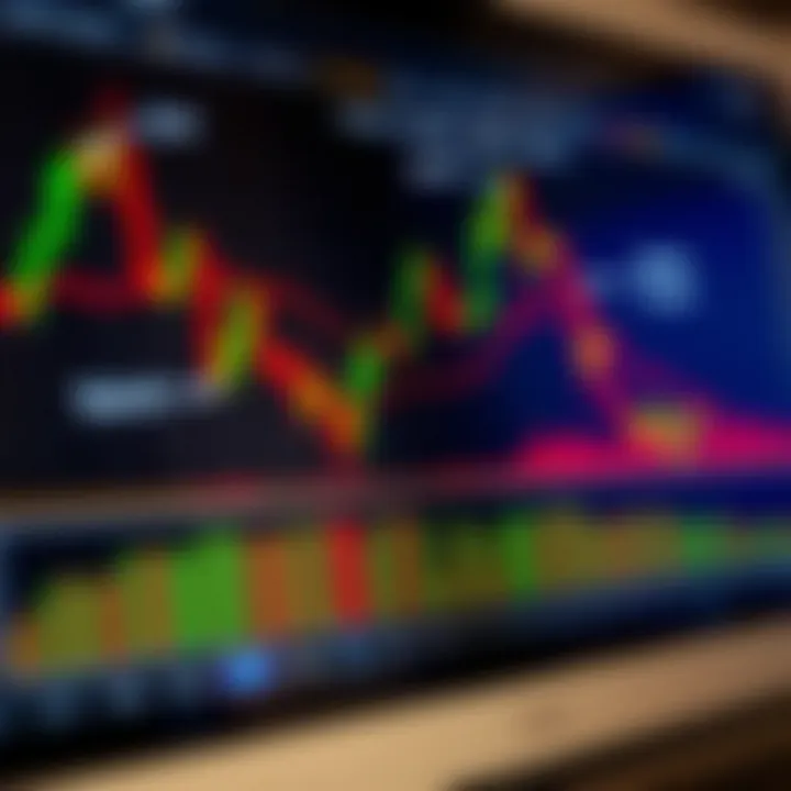 Guide to Applying Chart Patterns in Trading Annotated trading chart highlighting bullish and bearish patterns used for market entry and exit decisions