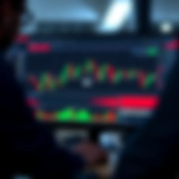 A digital trading platform interface showing MetaTrader 5 charts and financial data