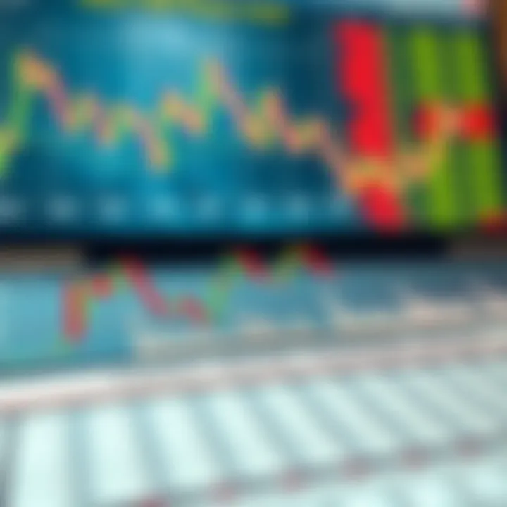 Chart showing leverage impact on risk and reward in forex trading