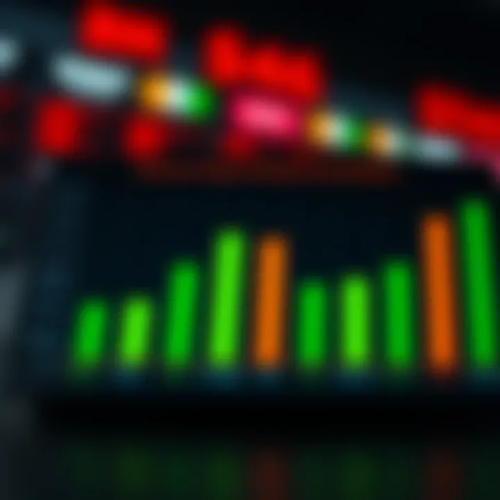 Chart comparing minimum deposit requirements across different trading brokers with visual bars