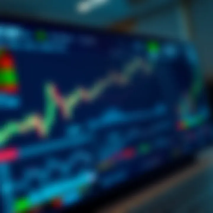 QXBroker Trading Platform Interface with Market Data Dashboard view of QXBroker trading platform showing various financial charts and market data