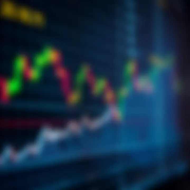 Graph showing rising and falling cryptocurrency prices with candlestick indicators