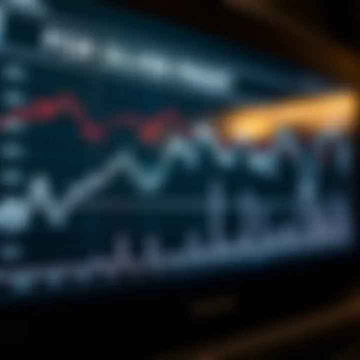 Graph showing silver price fluctuations alongside economic indicators relevant to South African investors