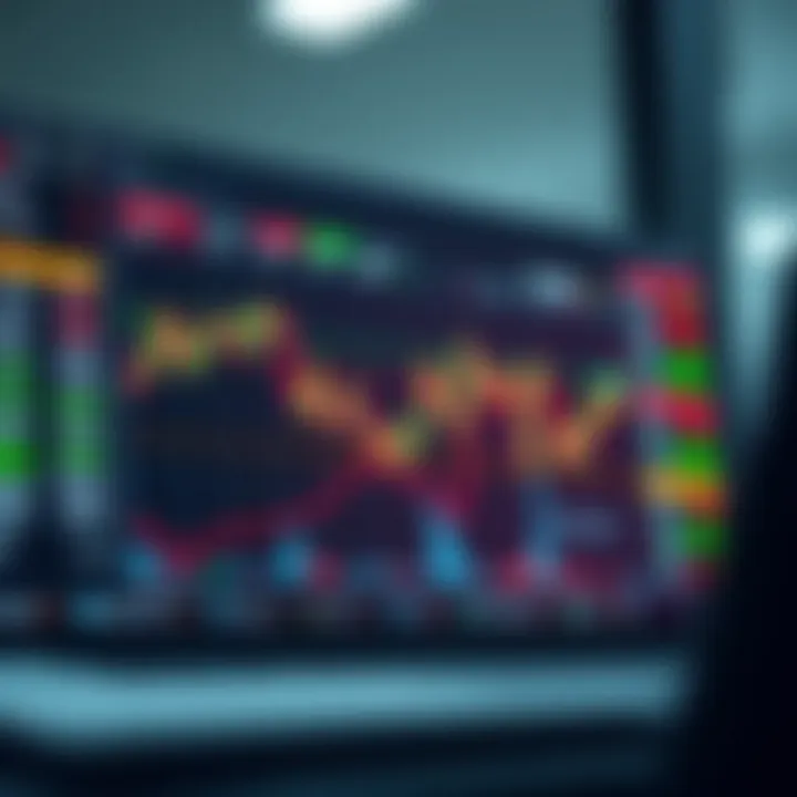 Dashboard displaying trading data and features accessible through Deriv API for app developers in Kenya