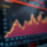 Graph illustrating Dogecoin price fluctuations over recent months