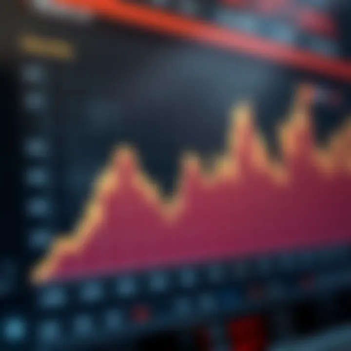 Graph illustrating Dogecoin price fluctuations over recent months