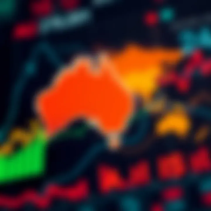 Visual representation of global economic factors influencing Australian Dollar and US Dollar exchange rates
