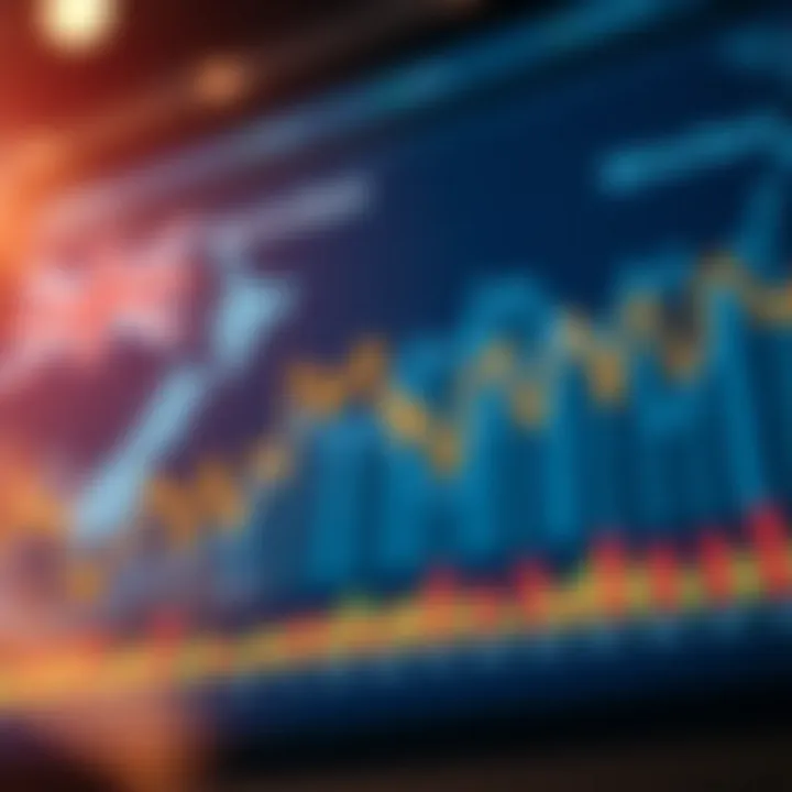 Key Economic Indicators Influencing NZD to ZAR Trends Chart highlighting economic indicators impacting New Zealand Dollar to Rand currency movements