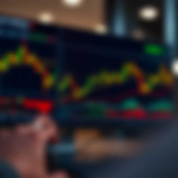 Graph showing synthetic indices market trends with candlestick patterns and volume indicators