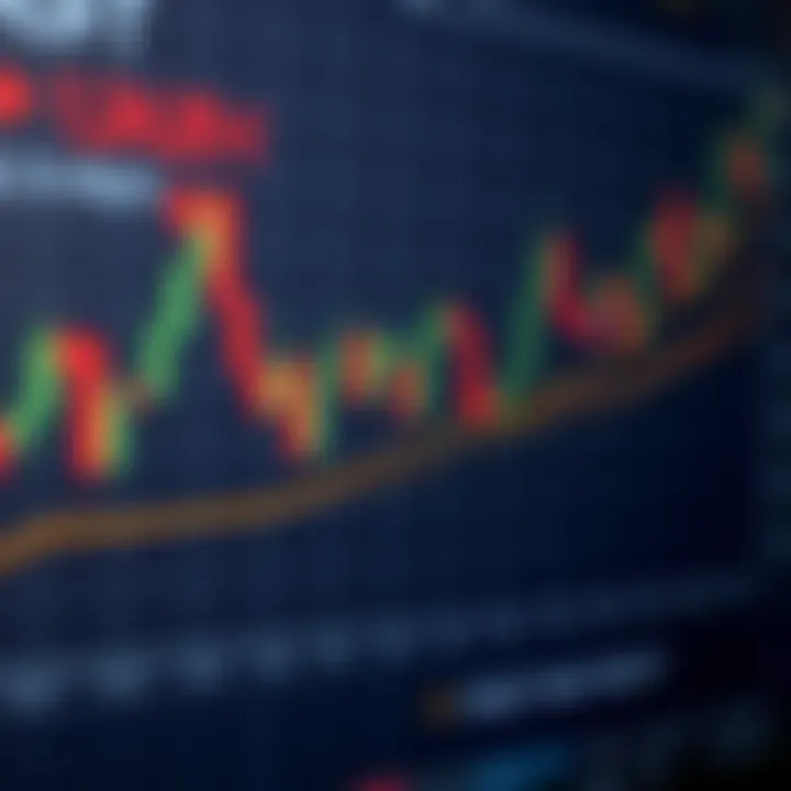Illustration of risk management tools including stop-loss and take-profit levels on a trading chart
