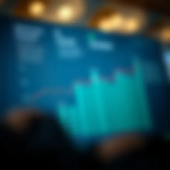 Graph showing different account types and their minimum deposit requirements on ExpertOption for South African traders