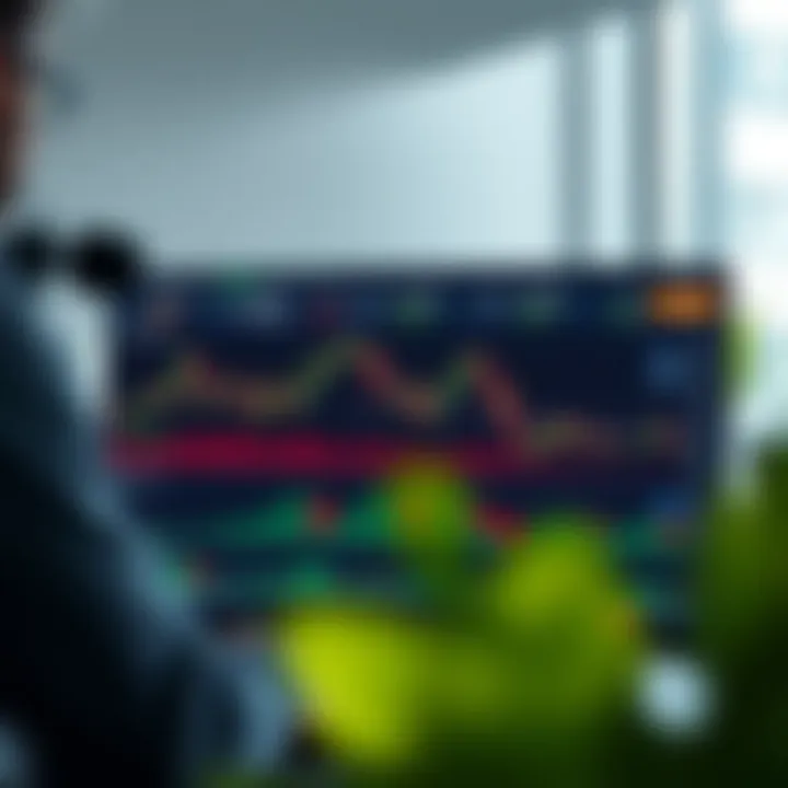 Analysis of ExpertOption trading platform interface displaying various trading instruments and charts
