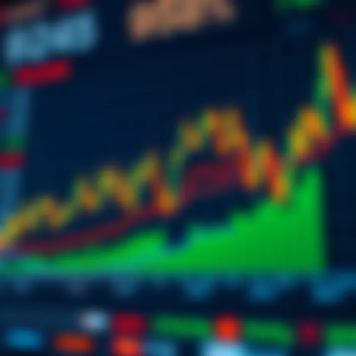 Graph illustrating trading volume and volatility levels across different forex currency pairs for informed decision-making
