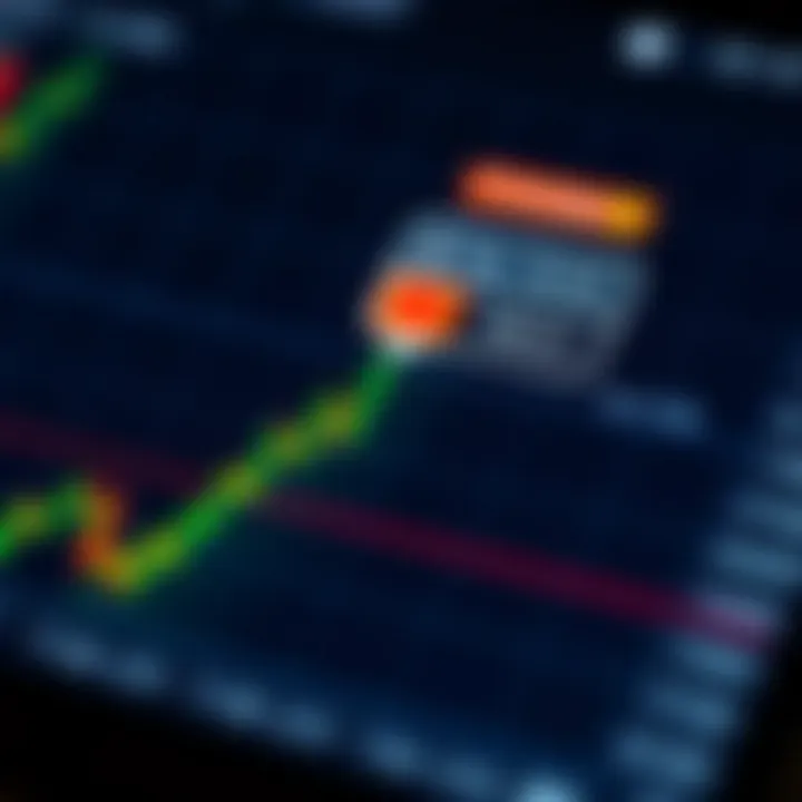 Forex Signal Alerts Enhancing Trading Decisions in Kenya Graph showing upward trends and notification icons representing forex signals in trading app