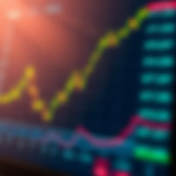 Graph showing currency exchange rates with Kenyan shilling highlighted