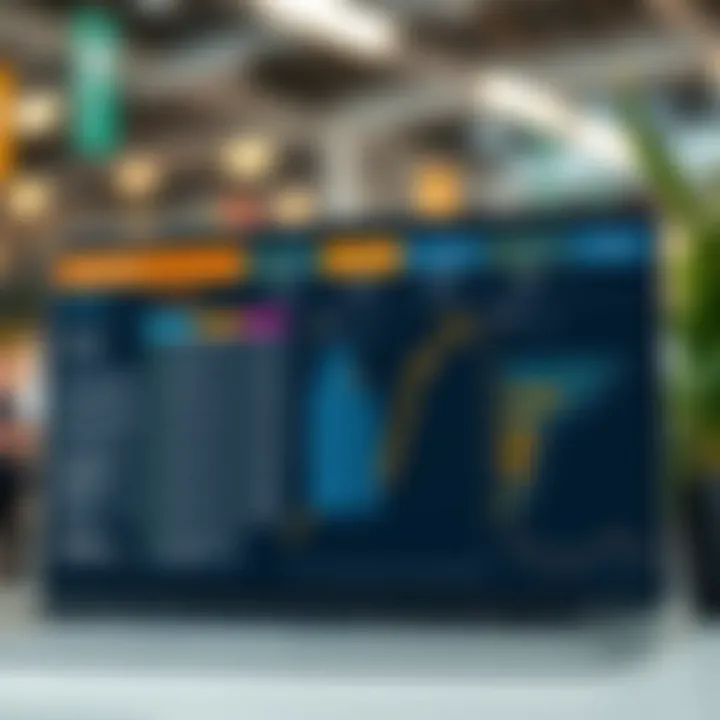 Chart showing various funding options and benefits of The Funded Trader program for traders