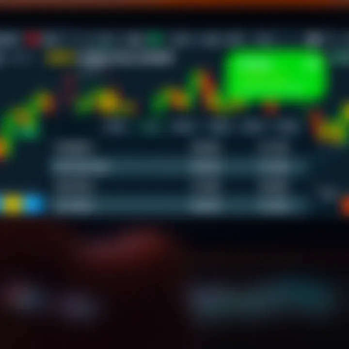 Comparison of FXOpen's trading account types and fees tailored for South African traders