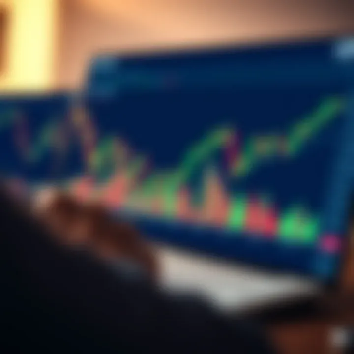 Understanding IQ Option Demo for Kenyan Traders