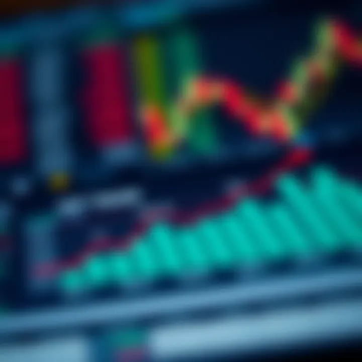 Graph illustrating leverage options suitable for micro trading accounts in Kenya
