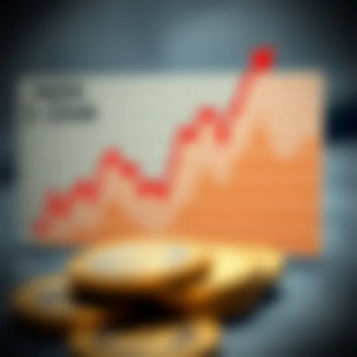Graph showing fluctuations of New Zealand Dollar against South African Rand over time