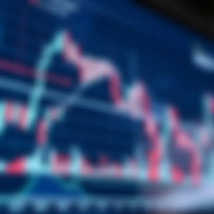 Graph displaying recent NZD/USD exchange rate trends with candlestick patterns and volume bars