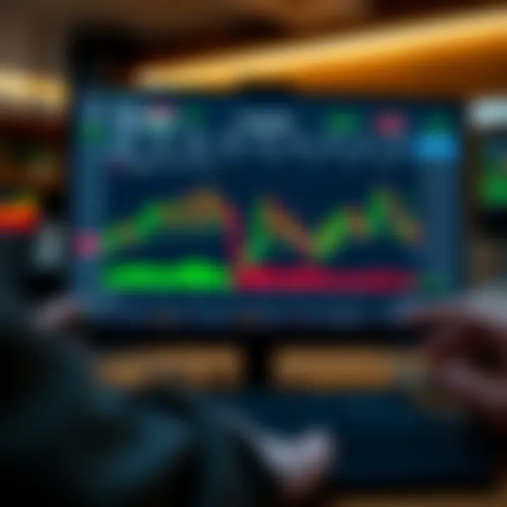 Graphical representation of strategy testing and risk-free practice on Pocket Option platform