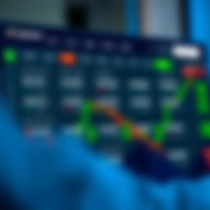 User-friendly online trading platform interface showing various trading options