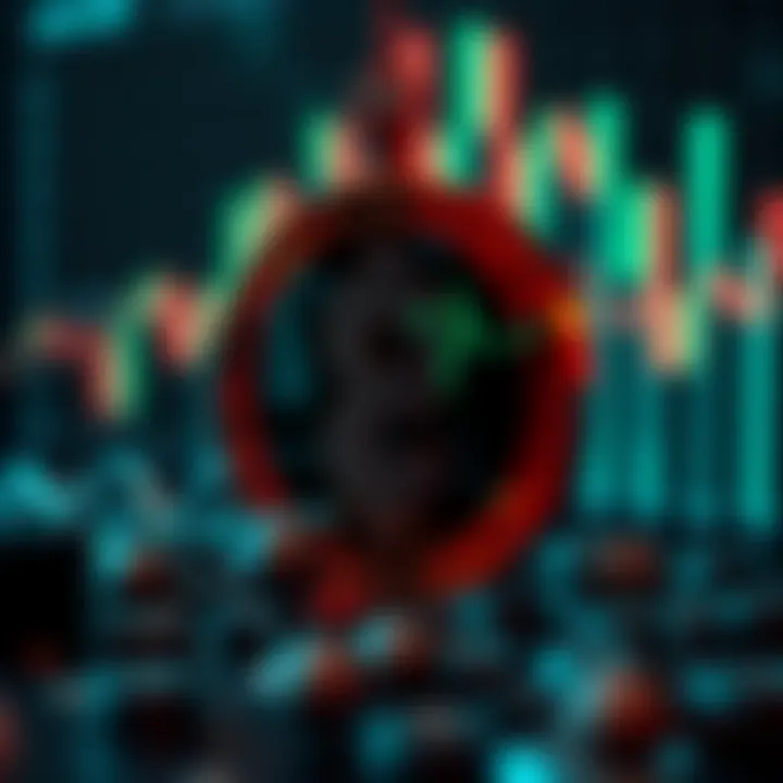 Graph depicting Polkadot price fluctuations influenced by market trends and investor sentiment