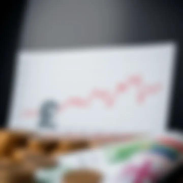 Graph showing the fluctuating exchange rate between the British Pound and the South African Rand over time