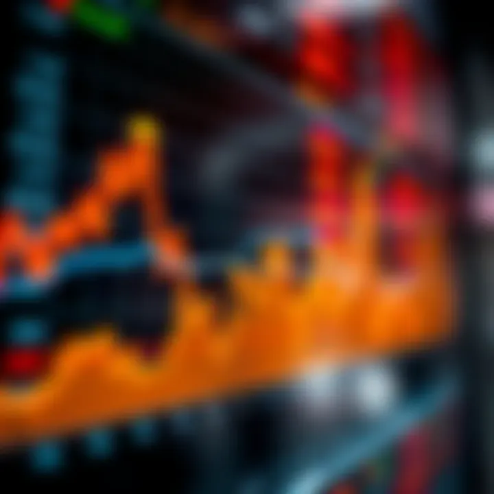 Graph showing upward and downward price movements in deriv trading on a digital interface