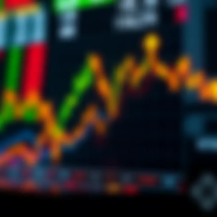 Graph displaying upward trend in forex trading profits in South Africa