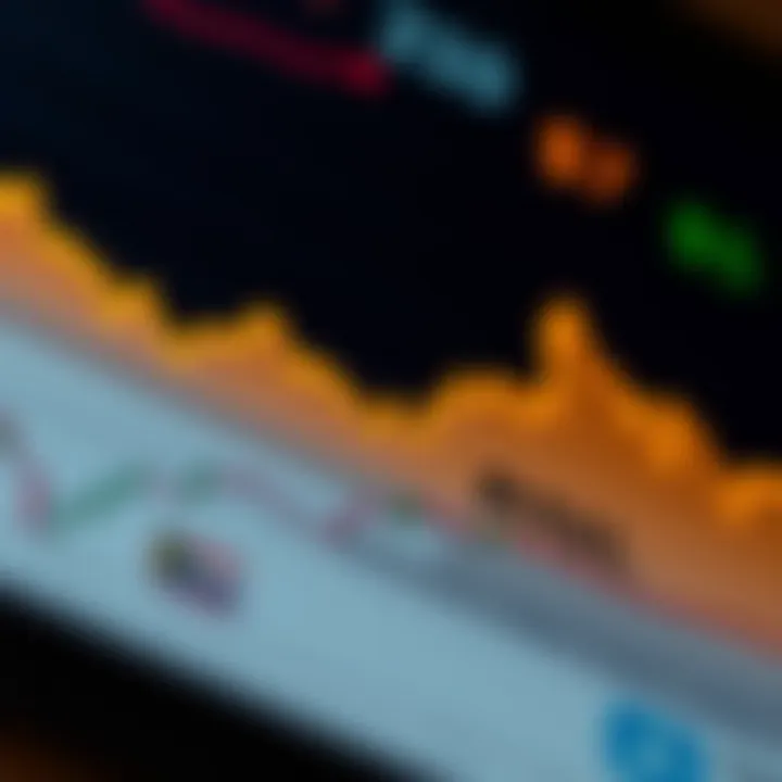 Trend Analysis of Rand to INR Exchange Rate Graph displaying the fluctuation of South African Rand against Indian Rupee over time