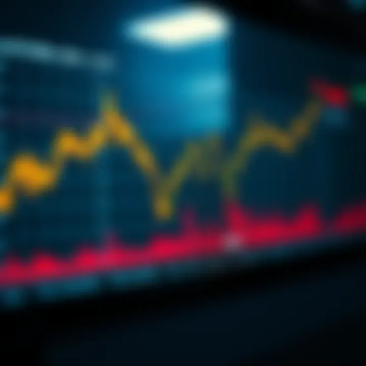 Graph showing fluctuations in the South African rand against the US dollar with economic indicators highlighted