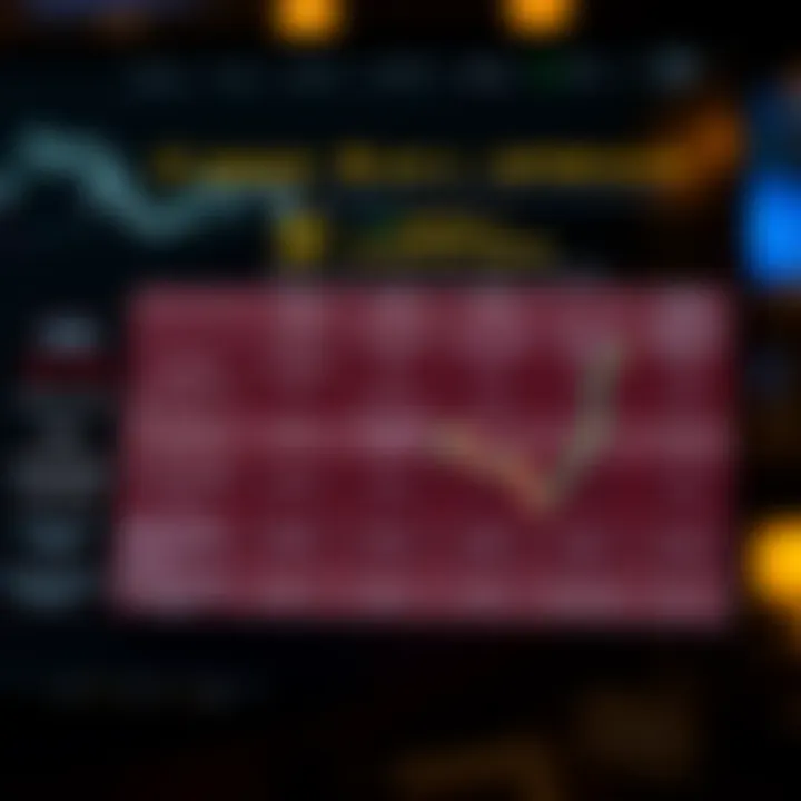 Chart showing eligibility criteria and key terms for South African traders to access RCG Markets bonuses