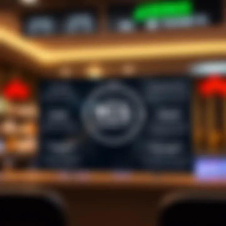 Diagram illustrating various types of bonus offers available at RCG Markets for traders