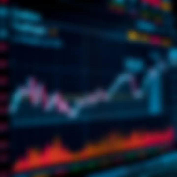 Risk Management Techniques in Derivative Trading Bots Graph showing risk control strategies employed by automated trading bots in derivative markets