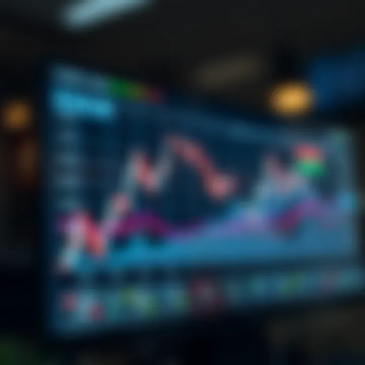 Impact of Algorithmic Trading on Financial Markets Graph showing the effect of algorithmic trading on financial market trends