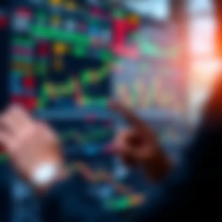 Investment Strategies and Trading Platforms for Better Decisions Interactive trading platform showing various investment strategies and market data