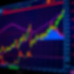 Solana Cryptocurrency Price Trends and Analysis Graph illustrating Solana cryptocurrency price fluctuations with trend lines and volume bars