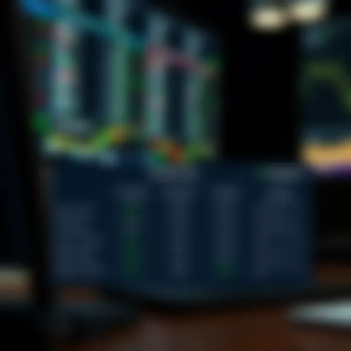 Illustration of different TD Markets account types available for traders in South Africa