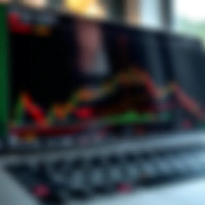 Graph showing Bitcoin price fluctuations with annotated technical indicators and trend lines