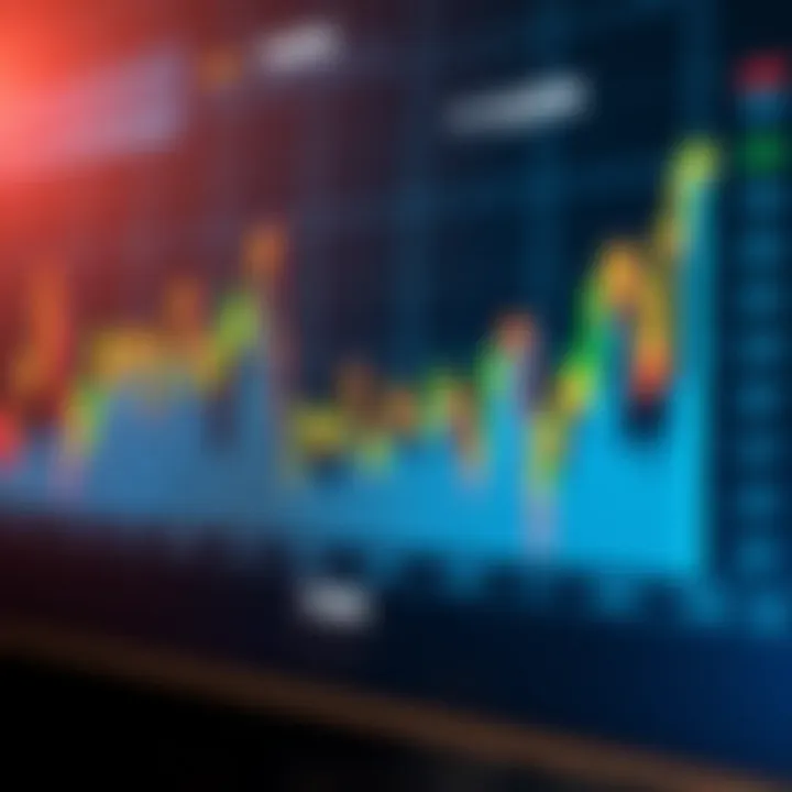 Graph showing sudden spikes in boom and crash trading indices highlighting market volatility