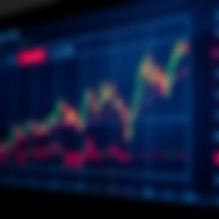 Visual representation of different breakout chart patterns used in trading within Kenya's market