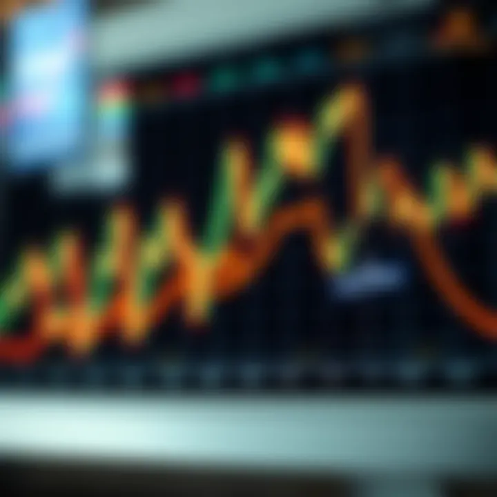Graph displaying fluctuating asset prices used in CFD trading analysis